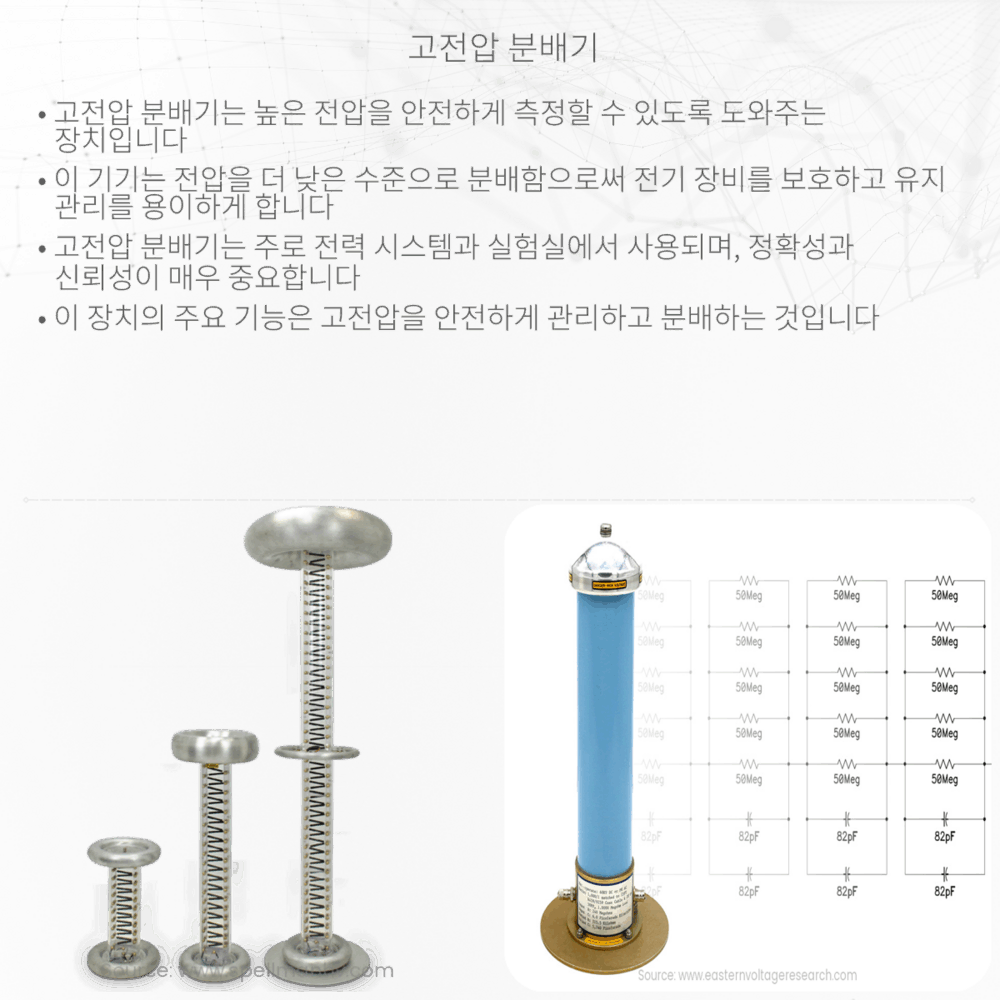 고전압 분배기
