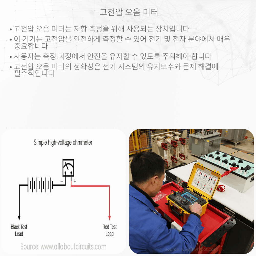 고전압 오옴 미터
