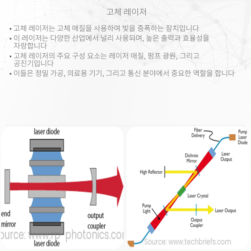 고체 레이저