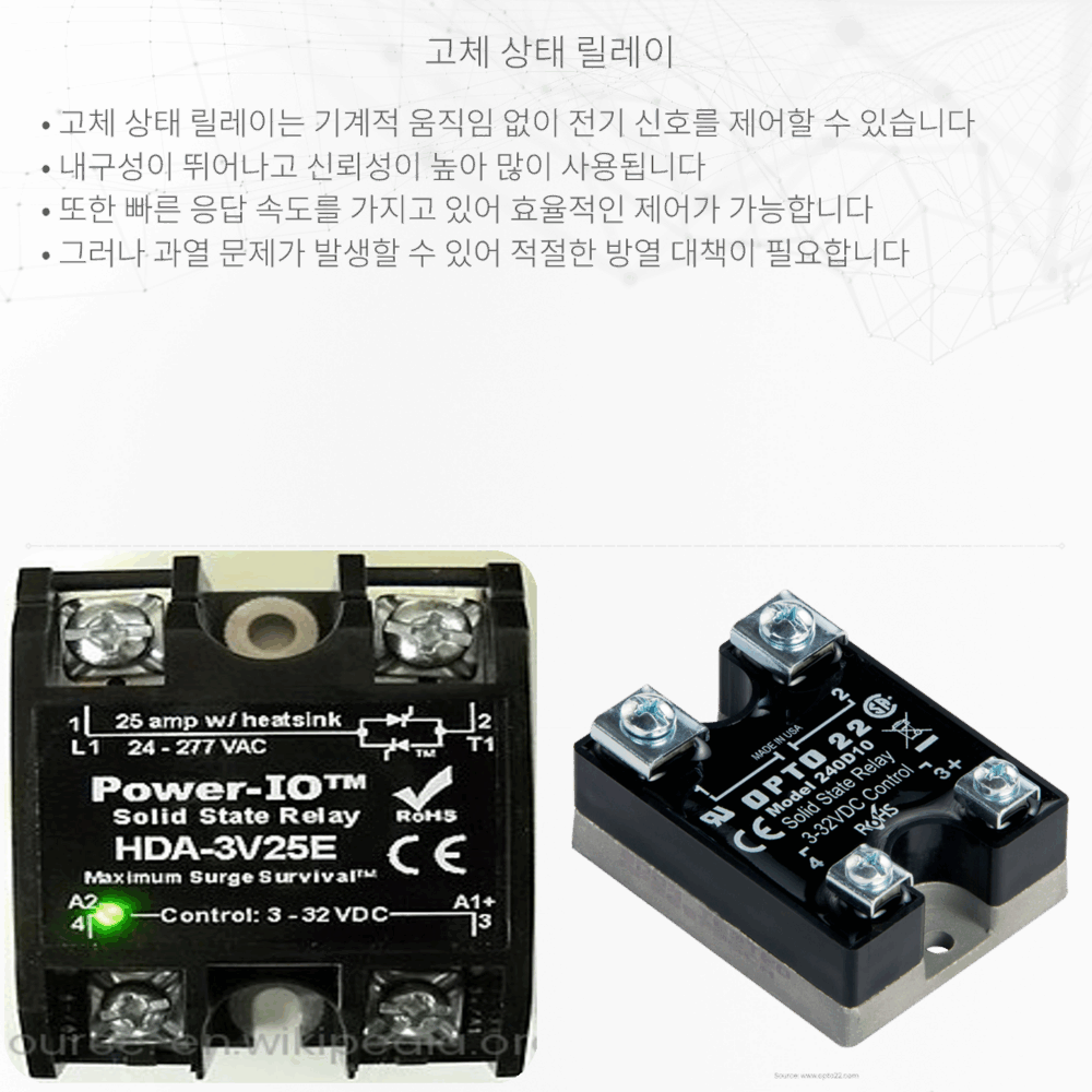 고체 상태 릴레이