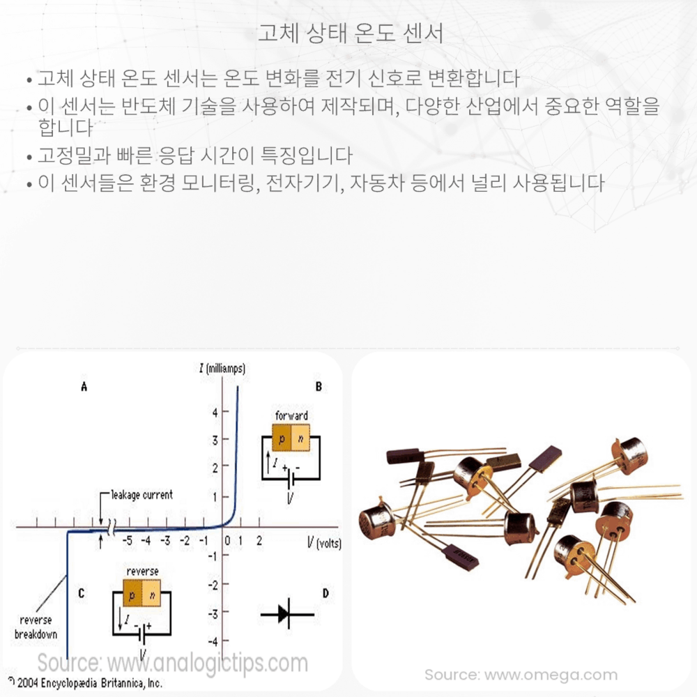고체 상태 온도 센서