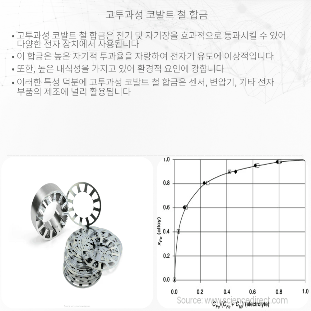 고투과성 코발트 철 합금