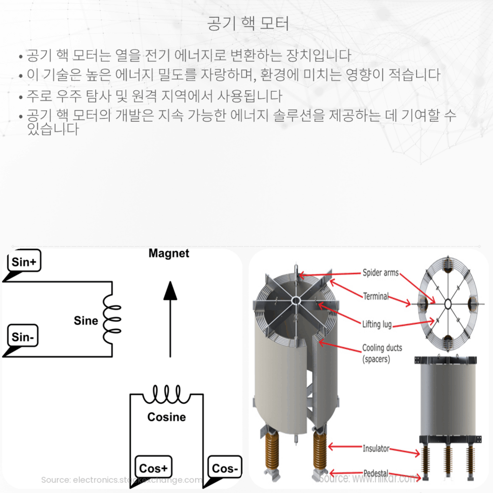 공기 핵 모터