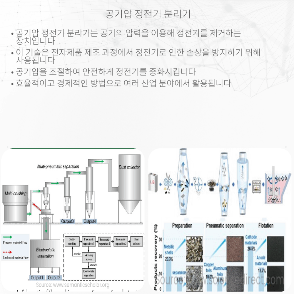 공기압 정전기 분리기