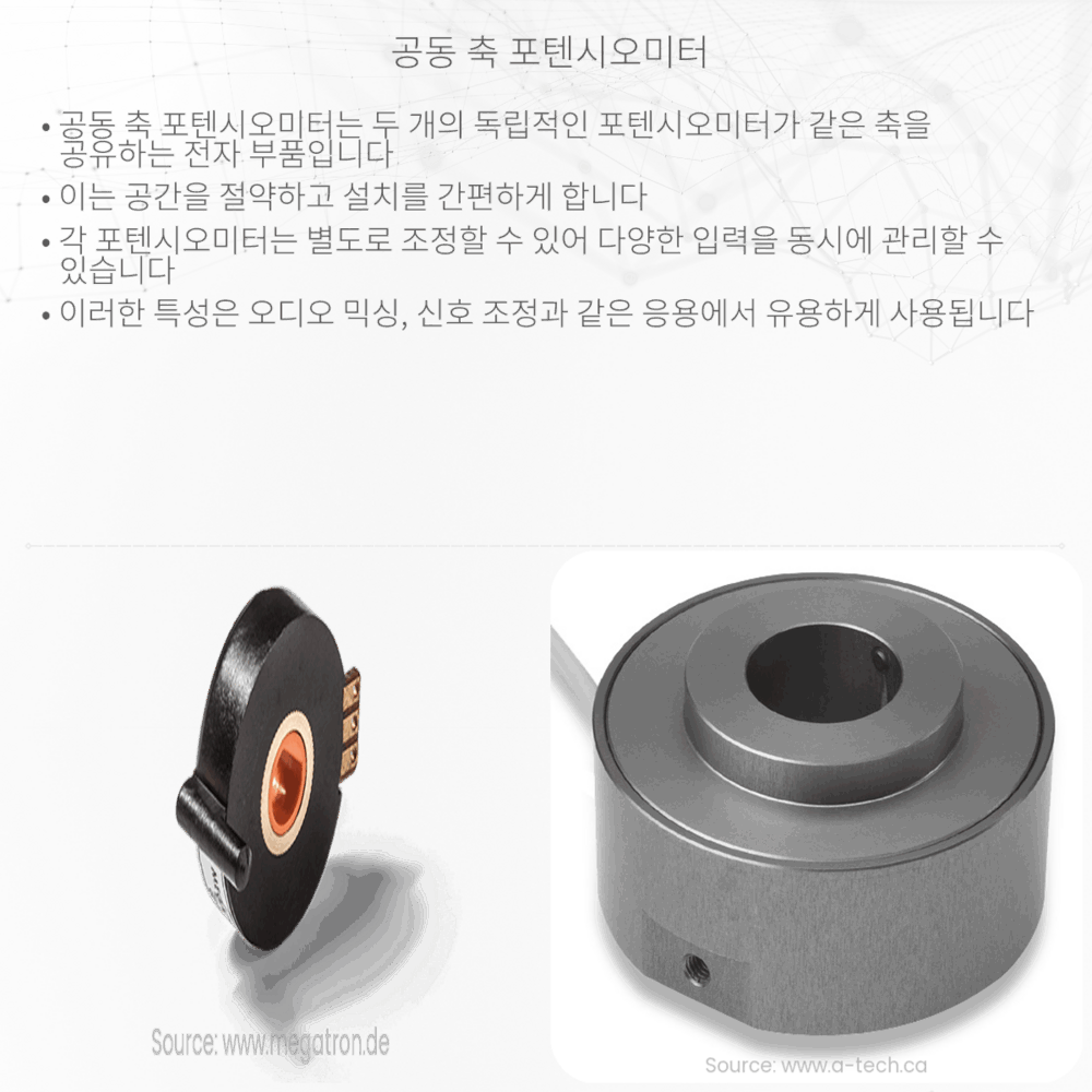 공동 축 포텐시오미터