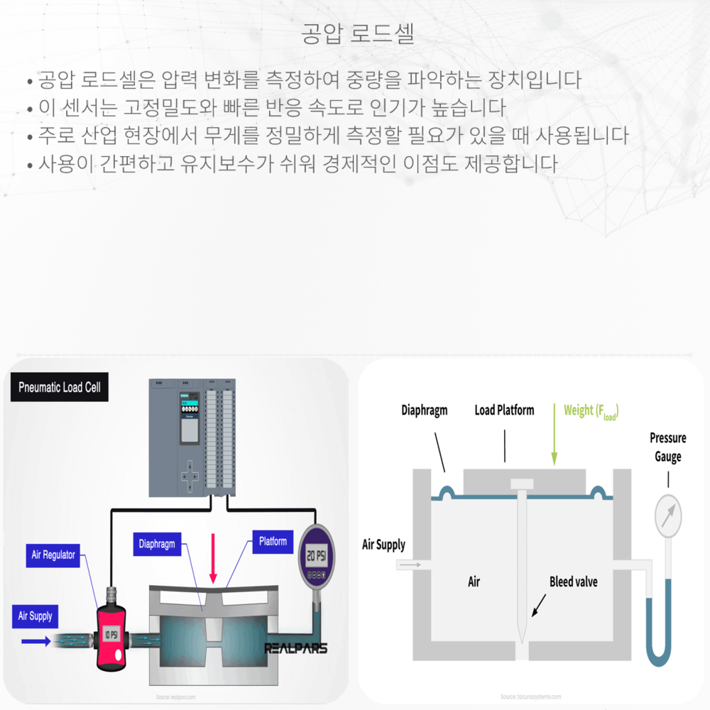 공압 로드셀