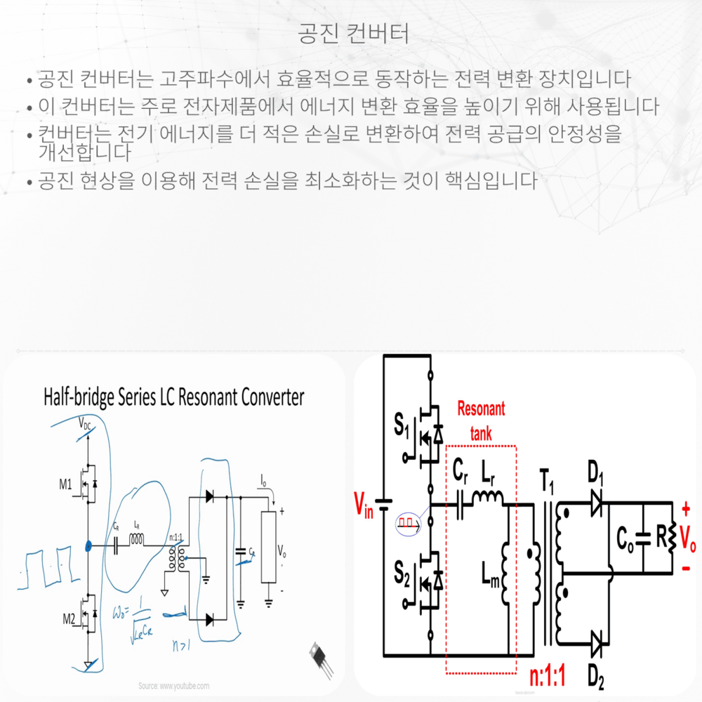 공진 컨버터