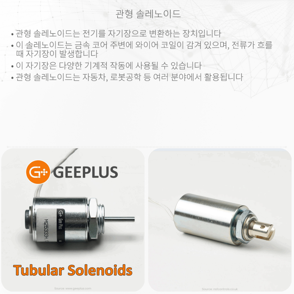관형 솔레노이드