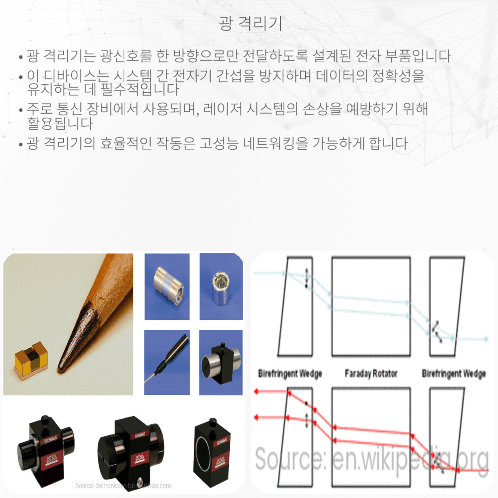 광 격리기