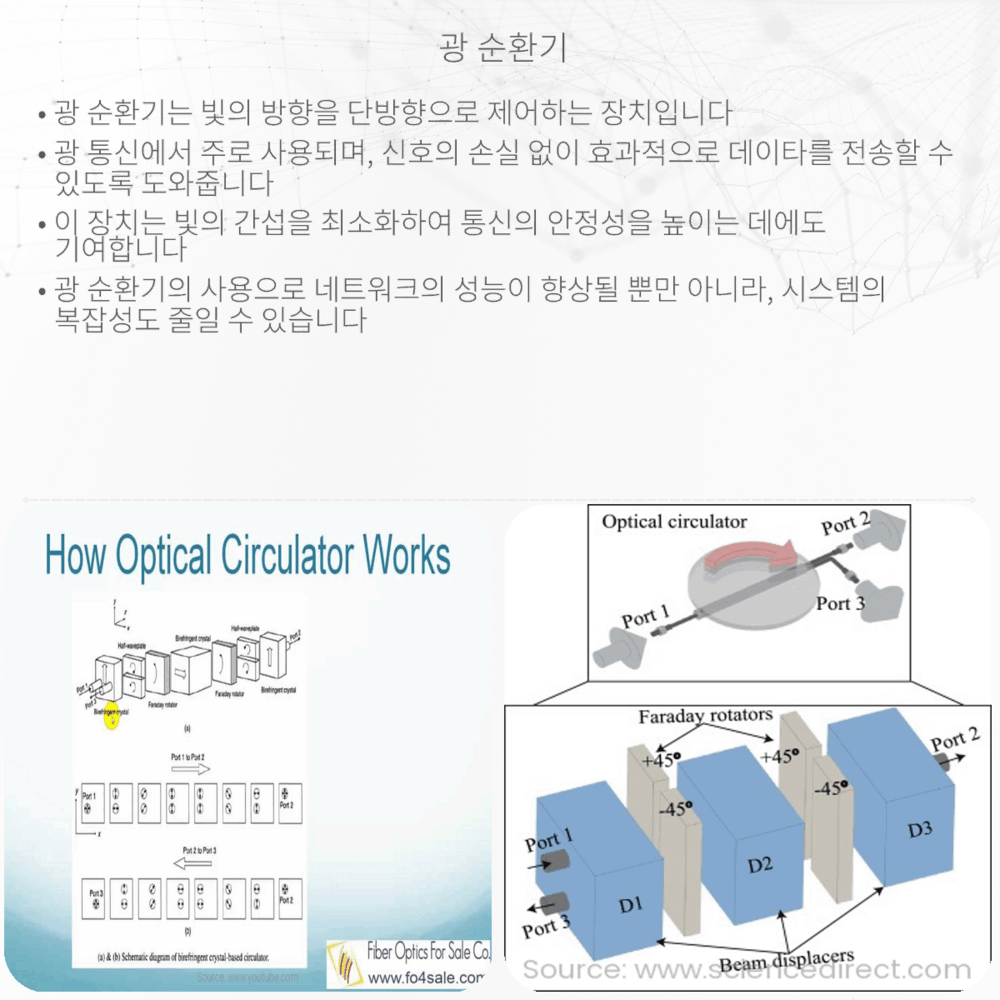 광 순환기