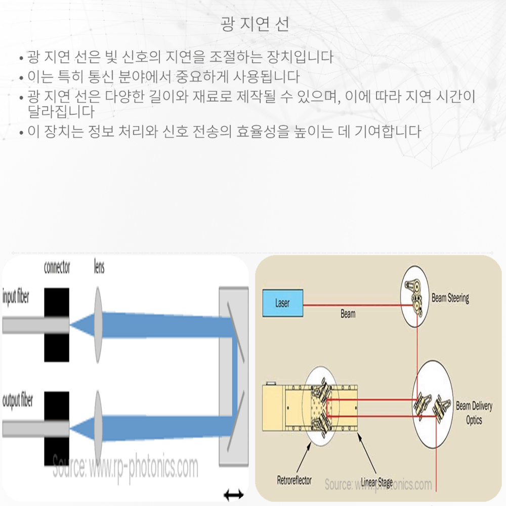 광 지연 선