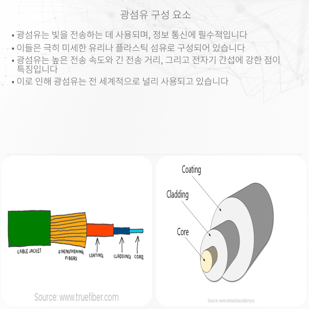 광섬유 구성 요소