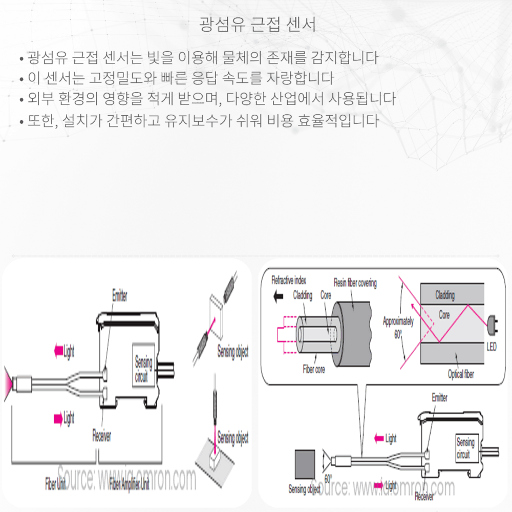 광섬유 근접 센서