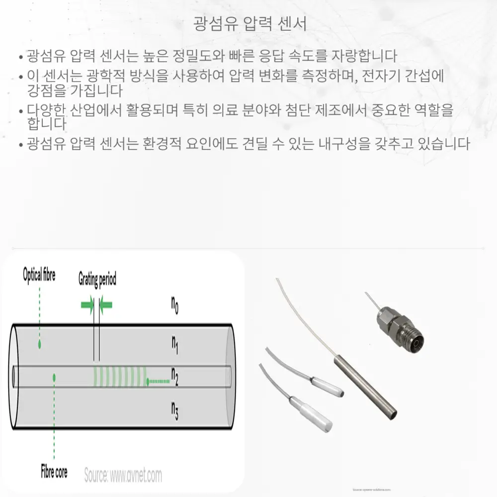 광섬유 압력 센서