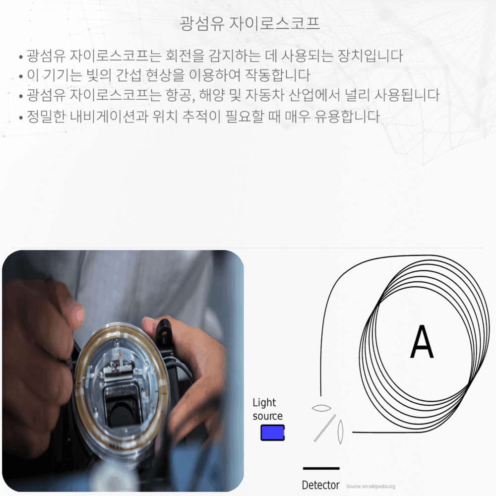 광섬유 자이로스코프