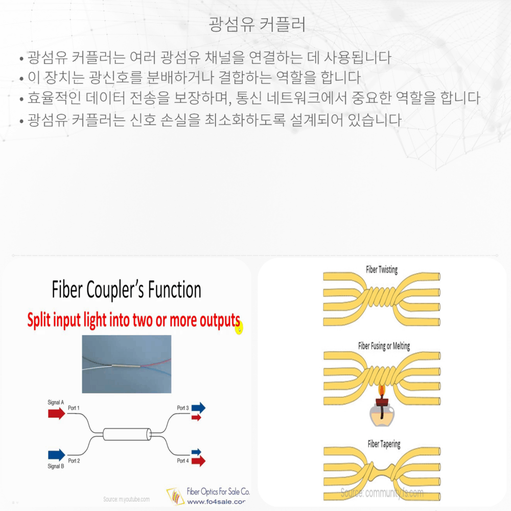 광섬유 커플러
