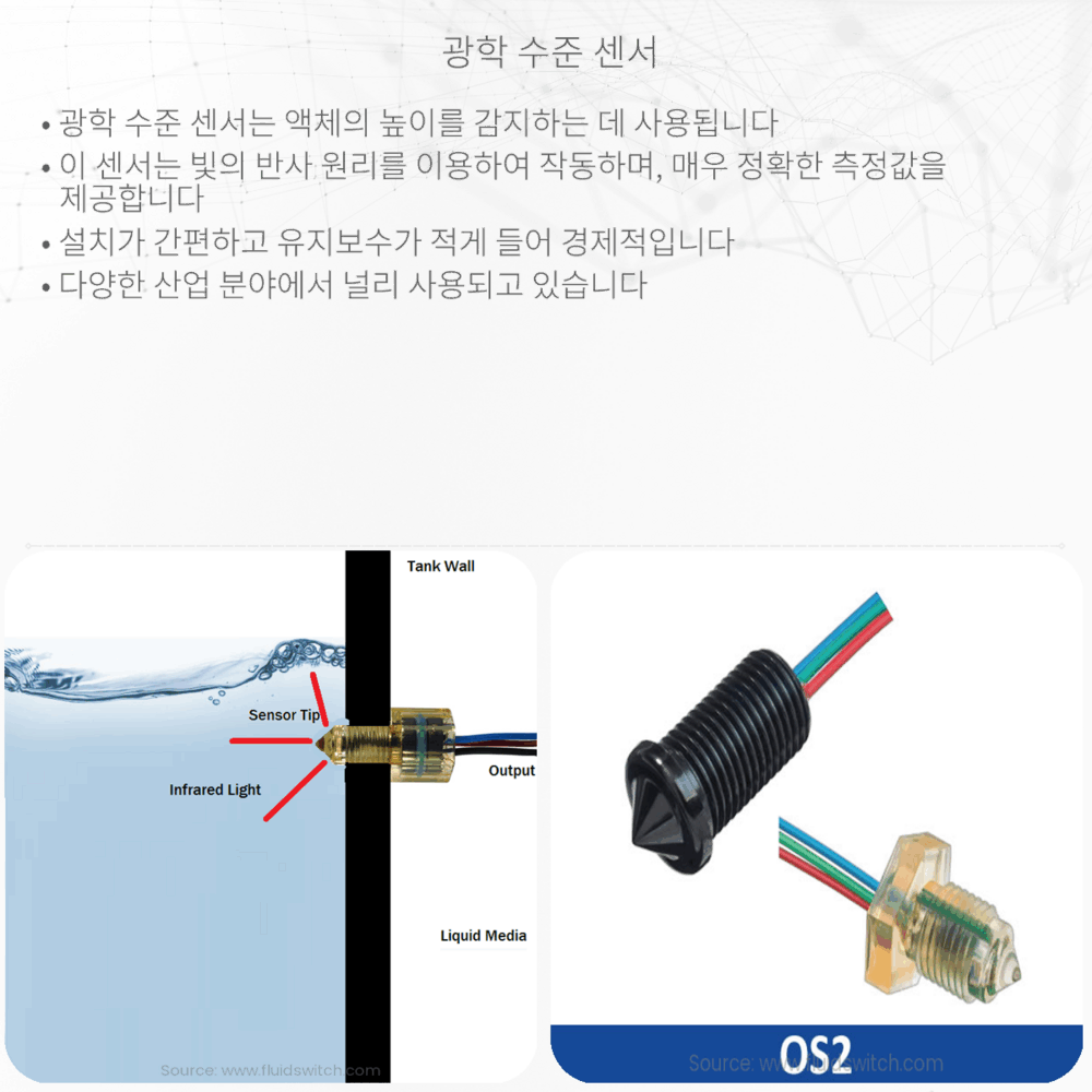 광학 수준 센서