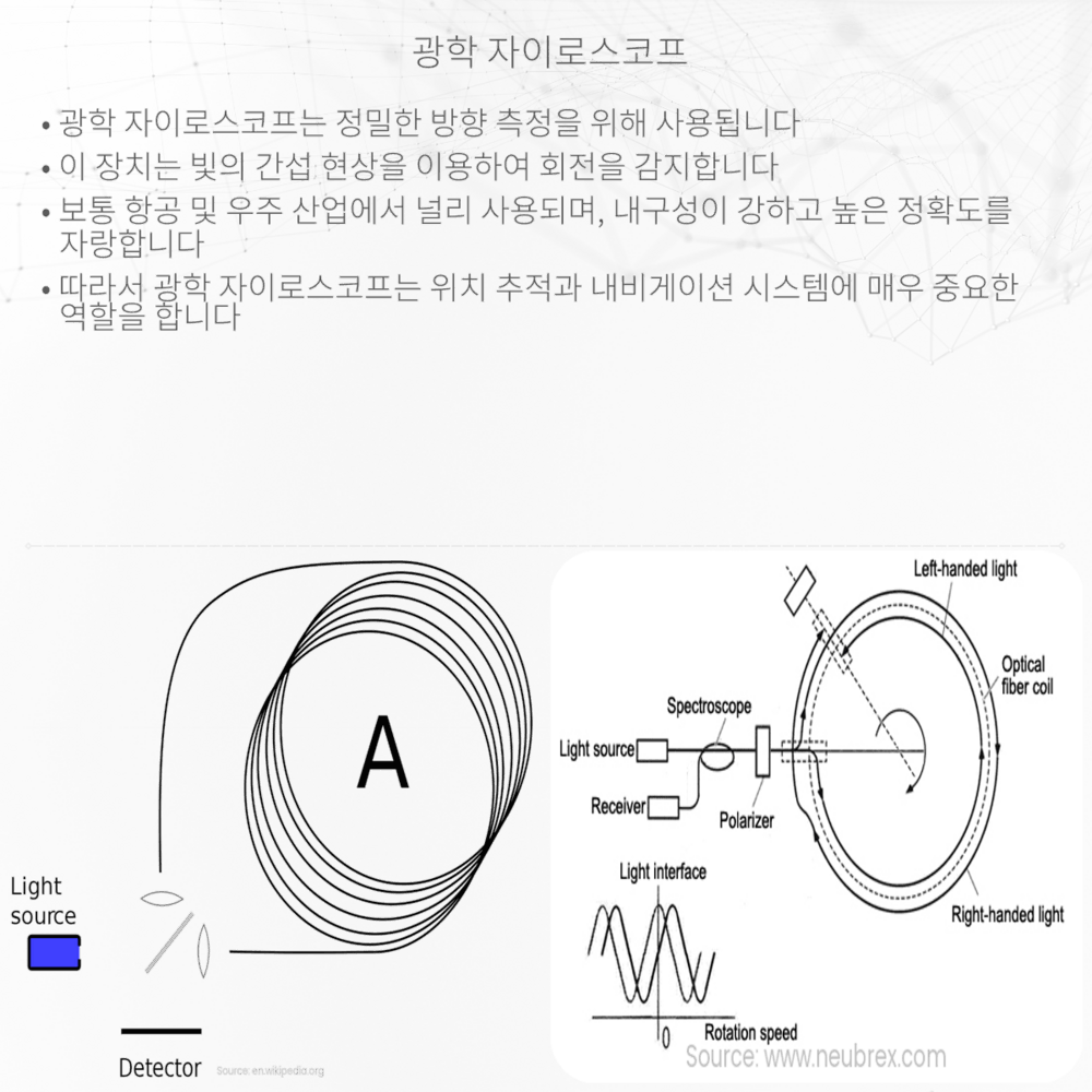 광학 자이로스코프