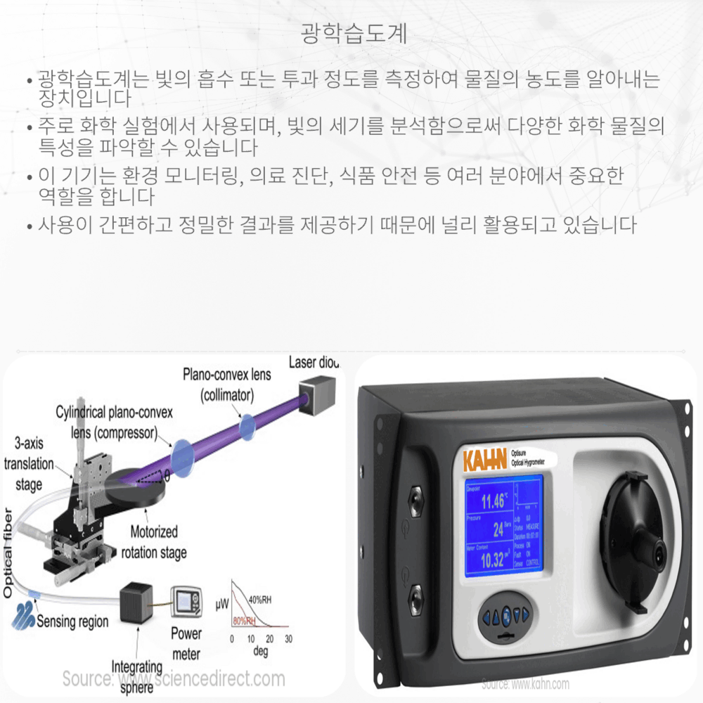광학습도계
