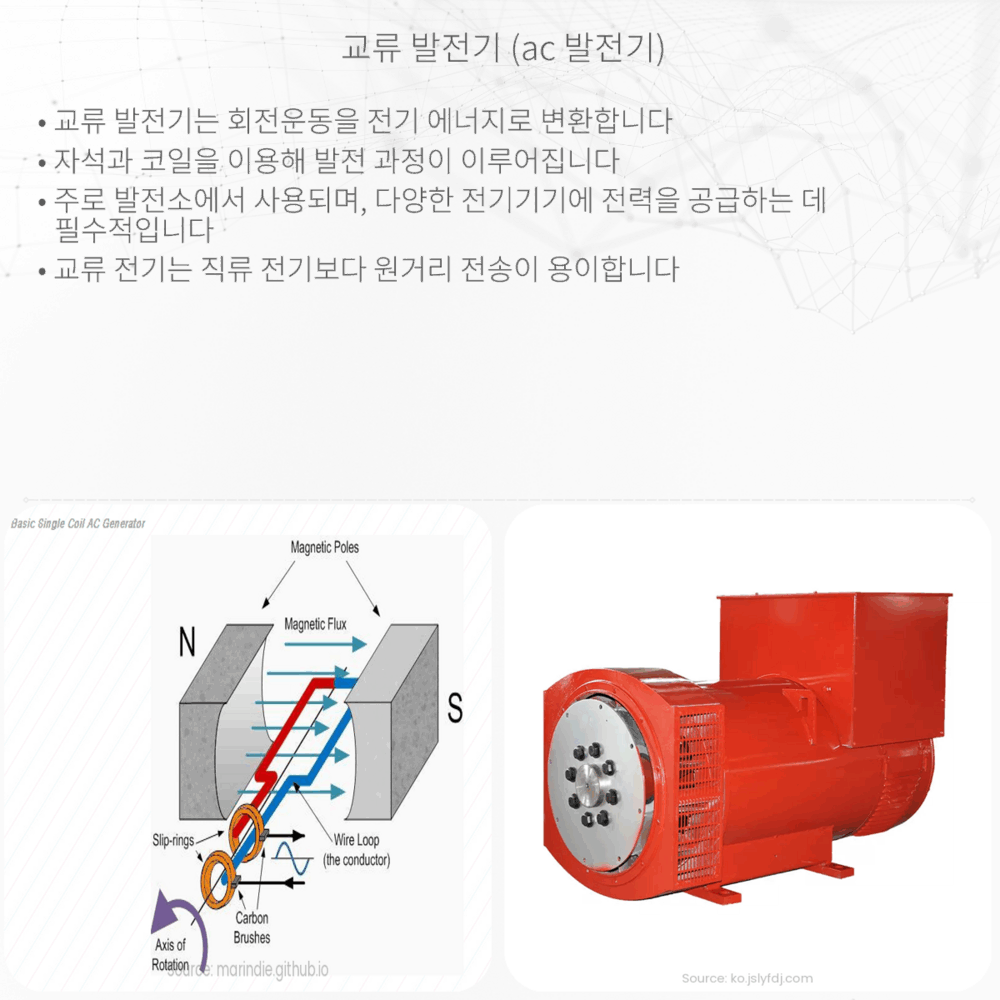 교류 발전기 (AC 발전기)