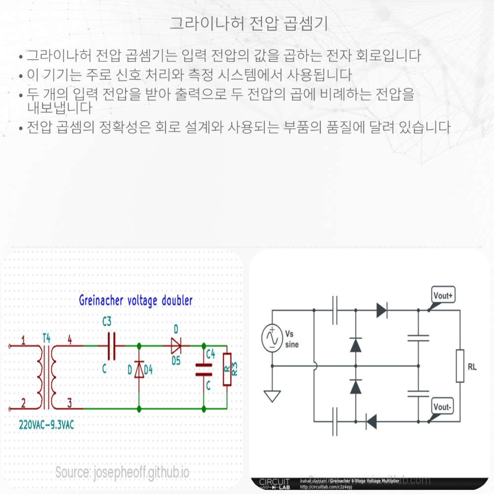 그라이나허 전압 곱셈기