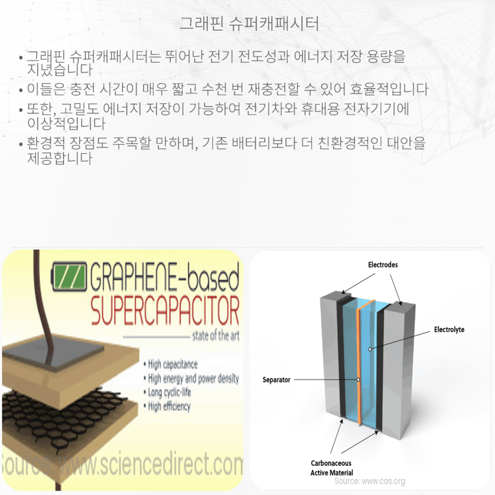 그래핀 슈퍼캐패시터
