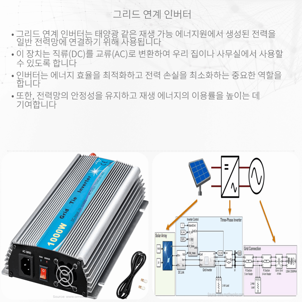 그리드 연계 인버터