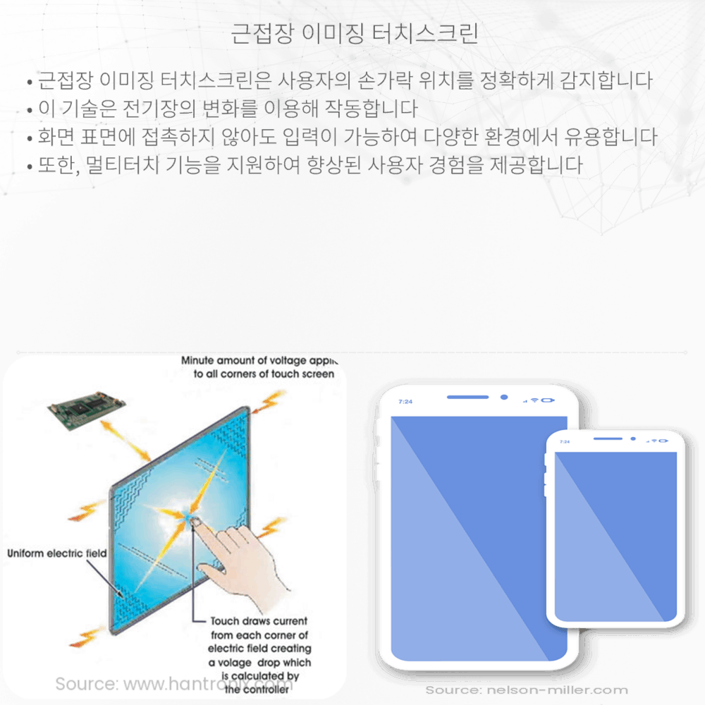 근접장 이미징 터치스크린