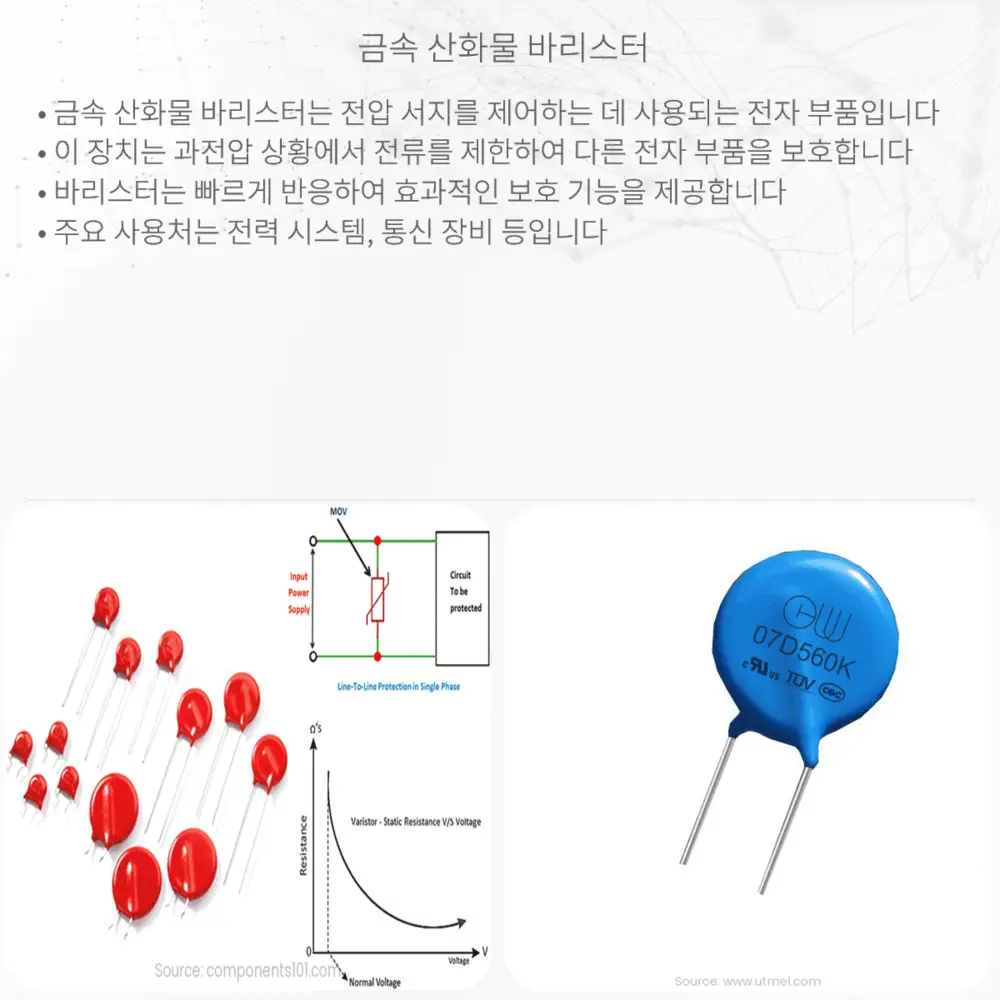 금속 산화물 바리스터