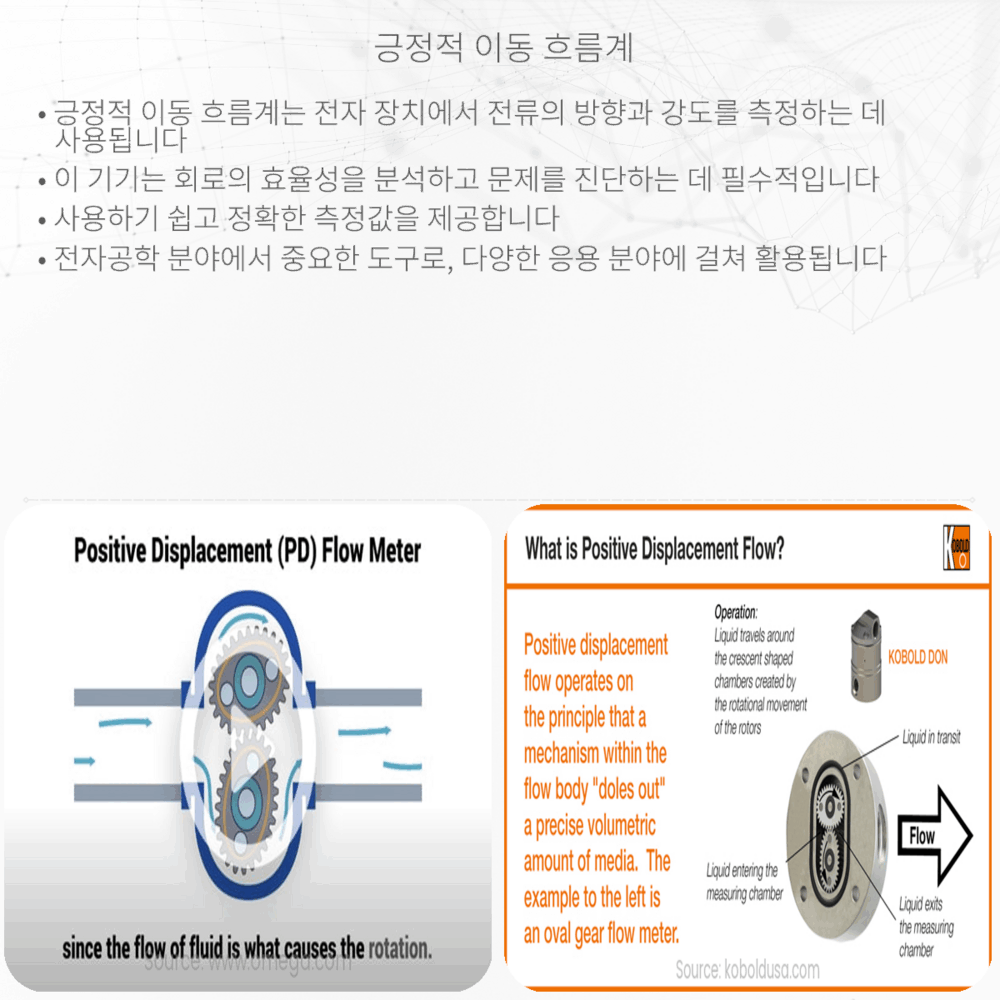 긍정적 이동 흐름계