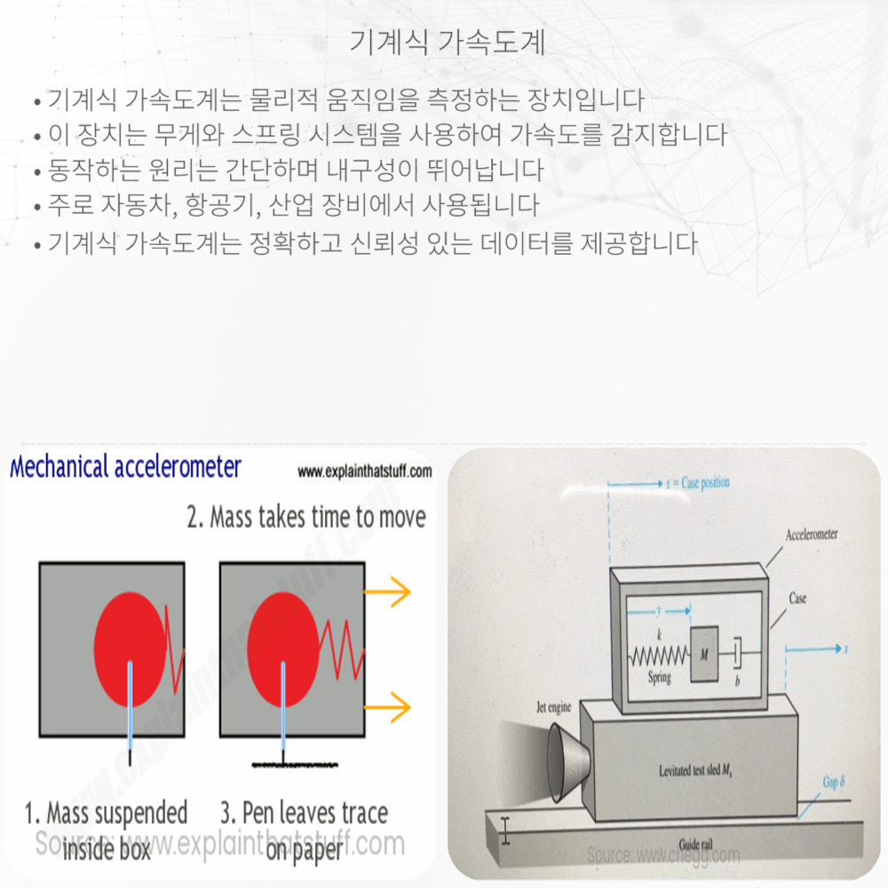 기계식 가속도계