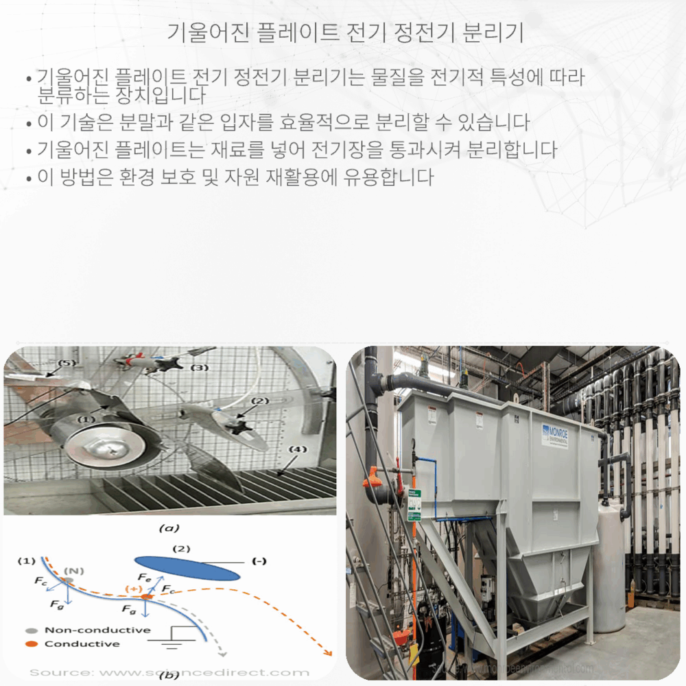 기울어진 플레이트 전기 정전기 분리기
