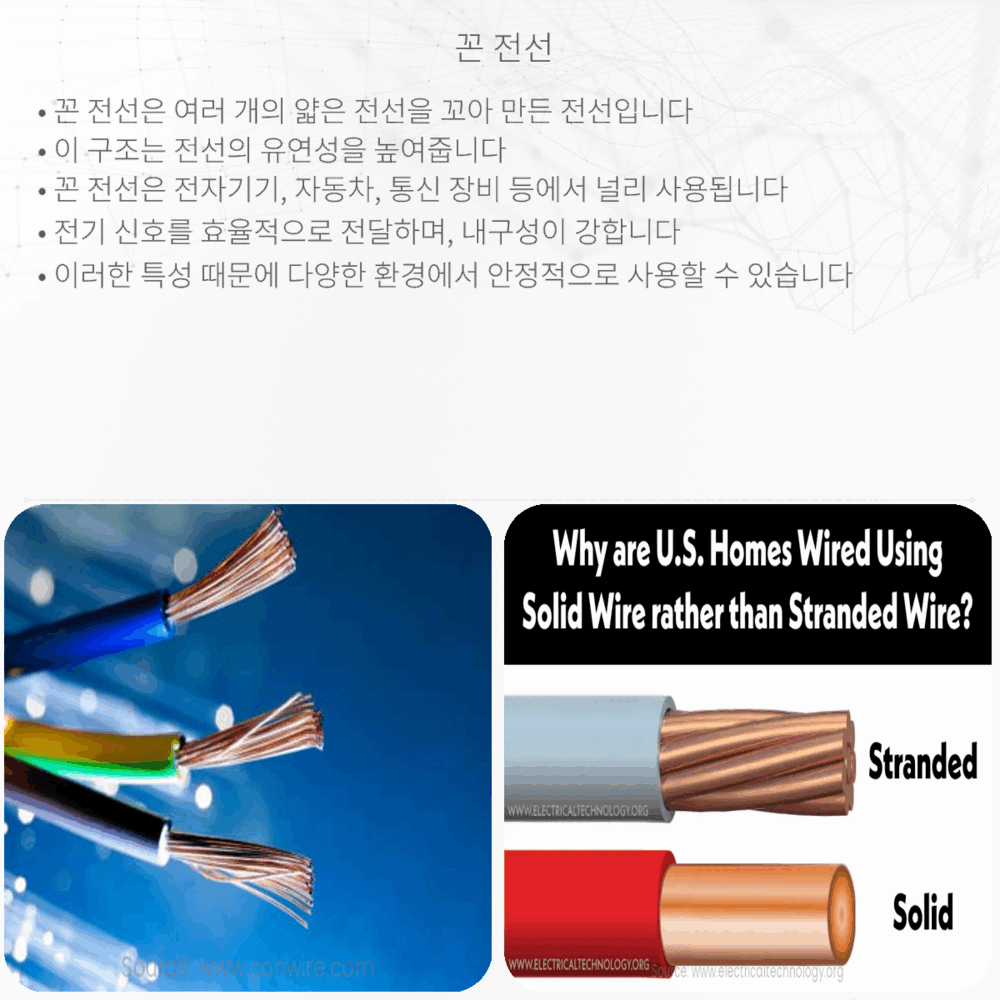 꼰 전선