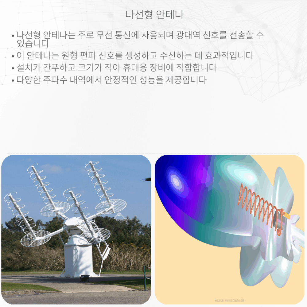 나선형 안테나