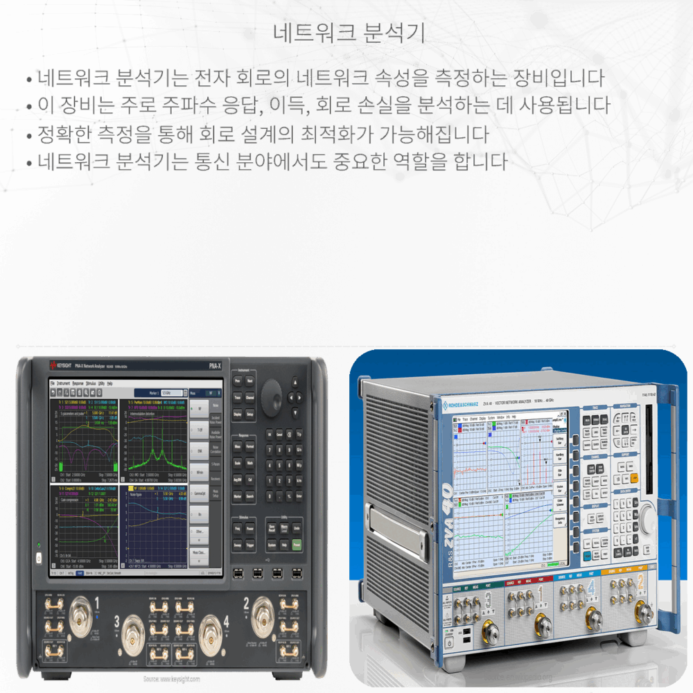 네트워크 분석기