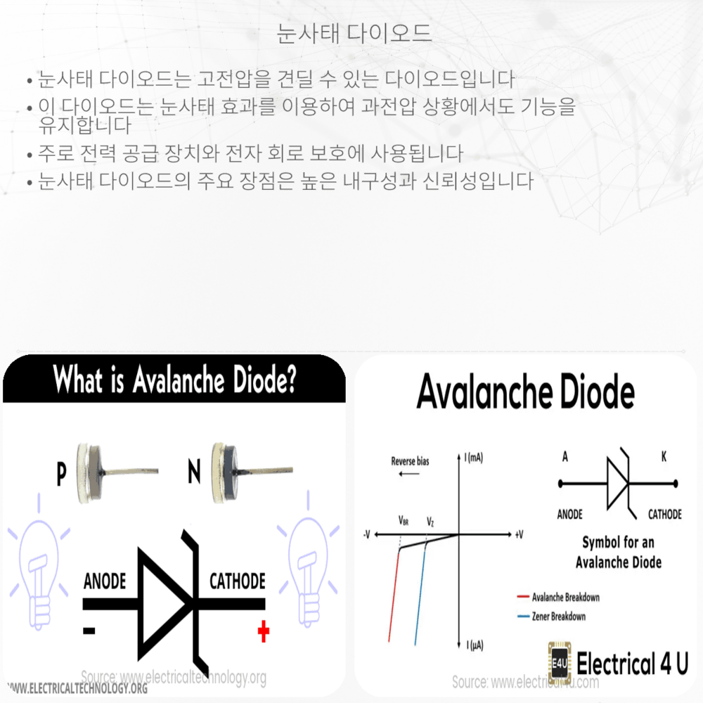 눈사태 다이오드