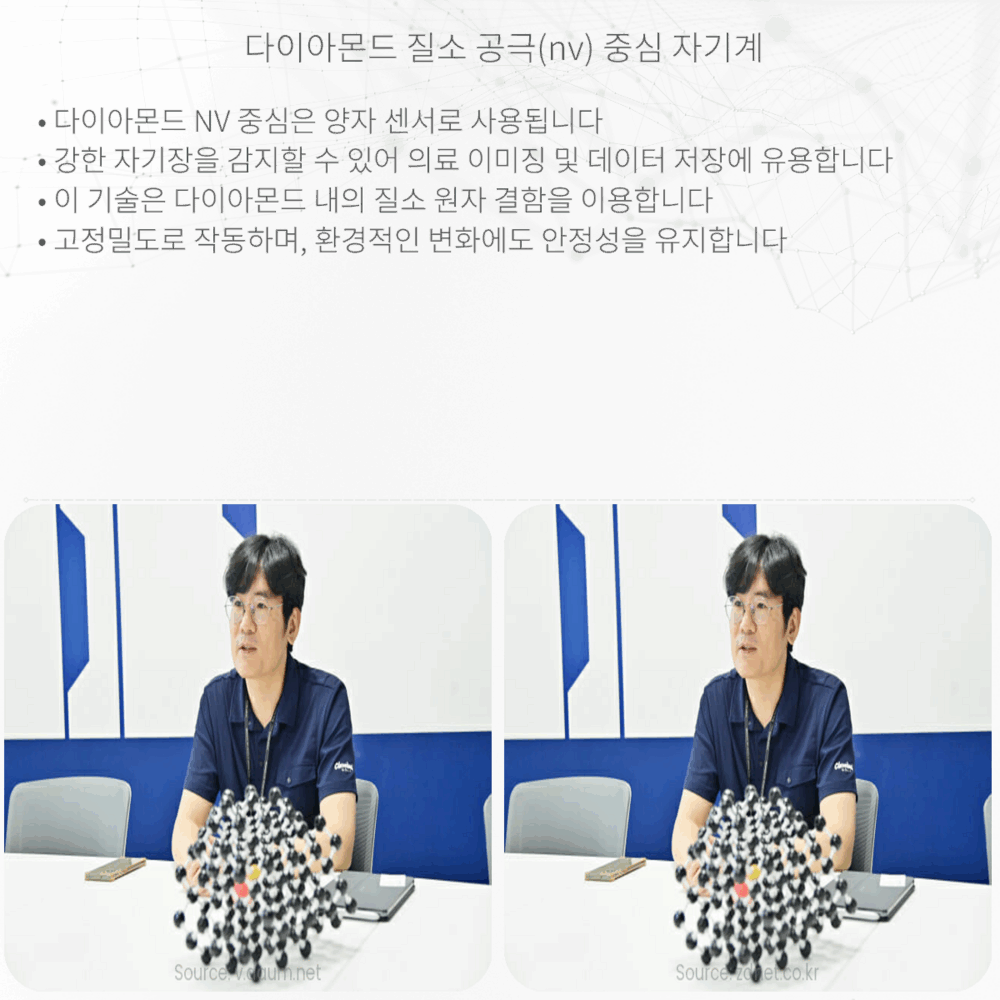 다이아몬드 질소 공극(NV) 중심 자기계
