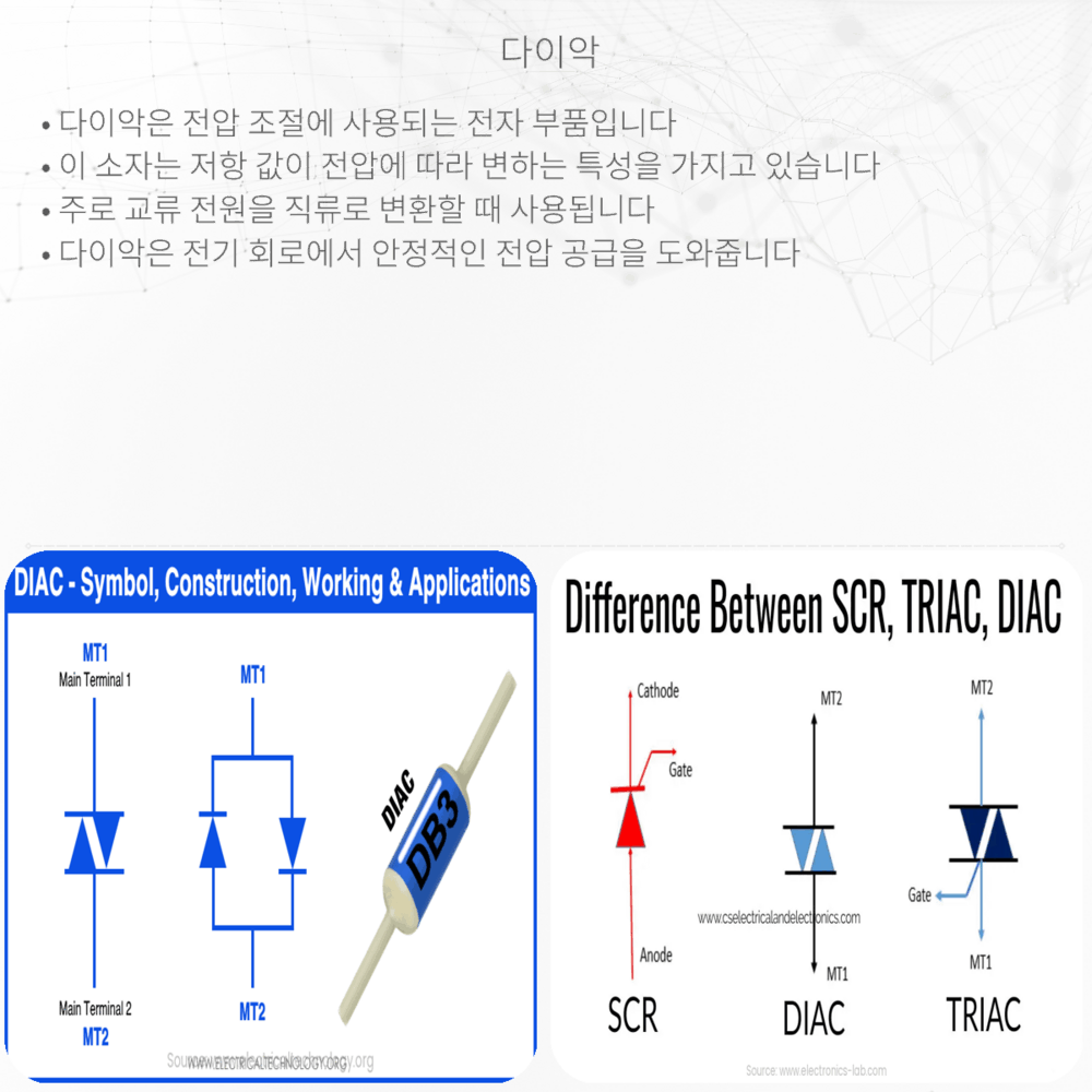 다이악