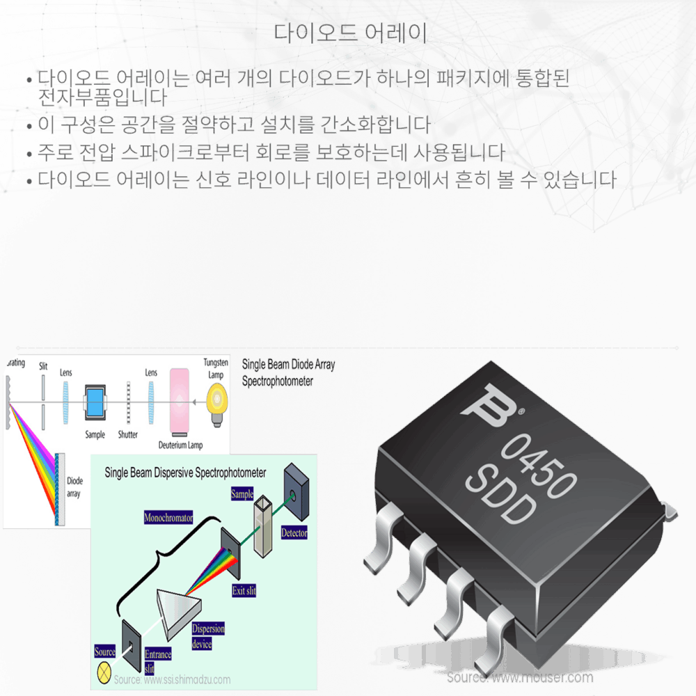 다이오드 어레이