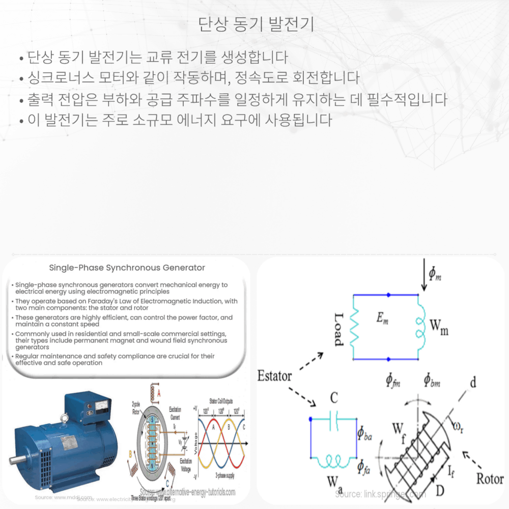 단상 동기 발전기