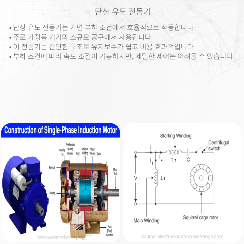 단상 유도 전동기