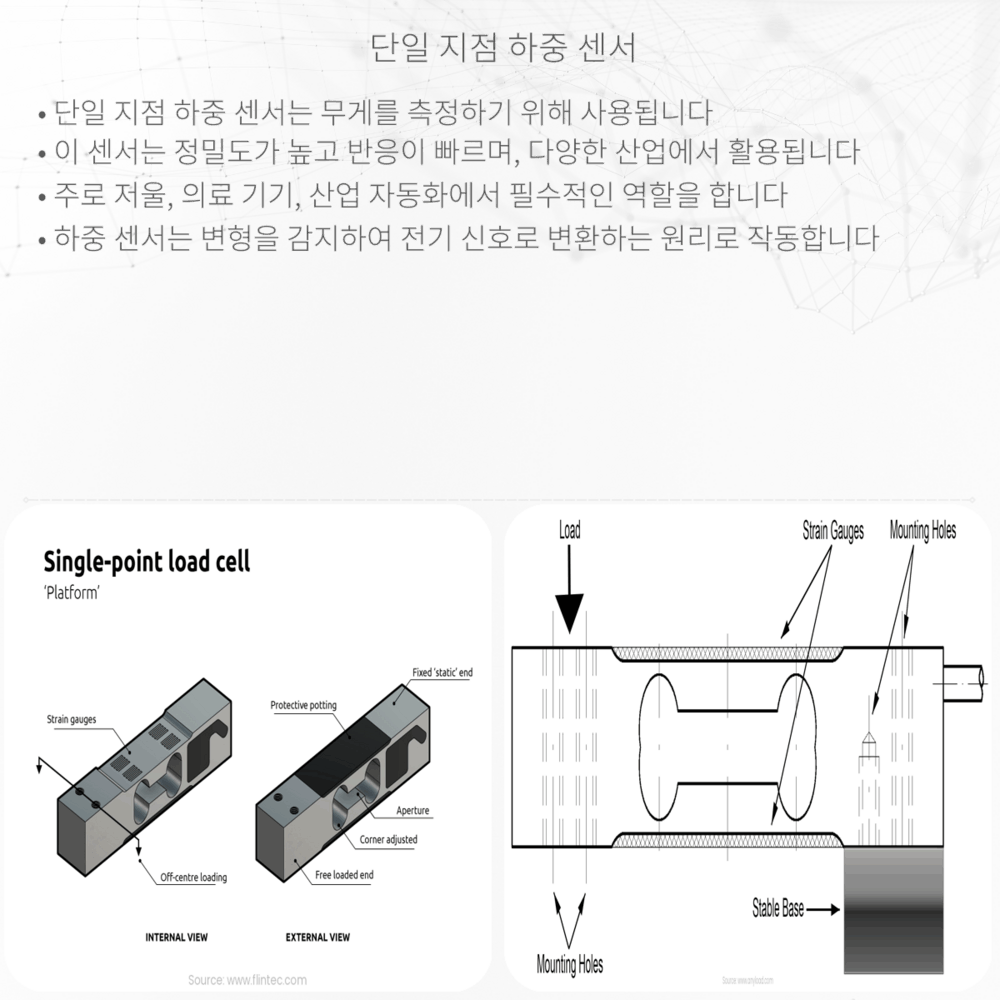 단일 지점 하중 센서