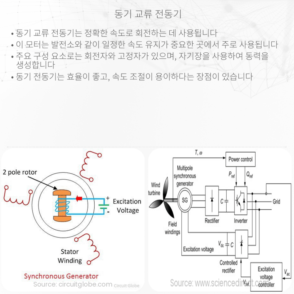 동기 교류 전동기