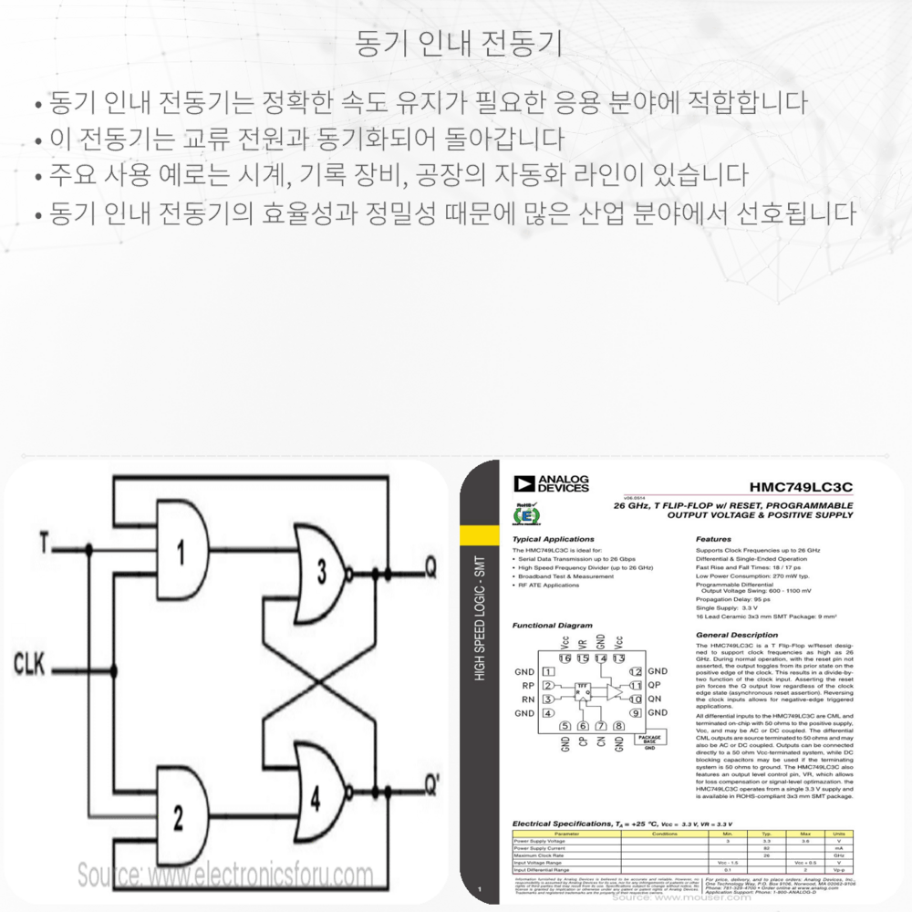 동기 인내 전동기