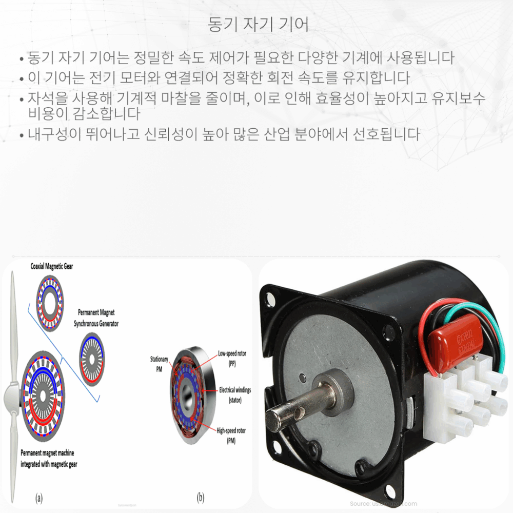동기 자기 기어