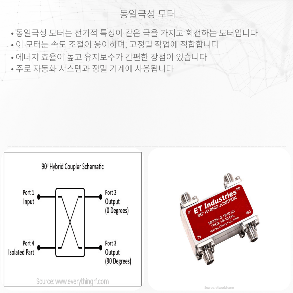 동일극성 모터