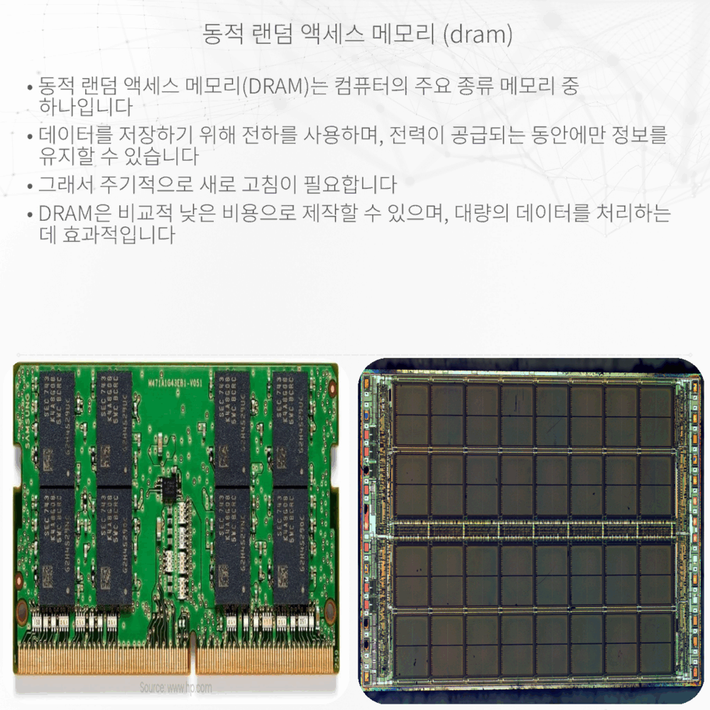 동적 랜덤 액세스 메모리 (DRAM)