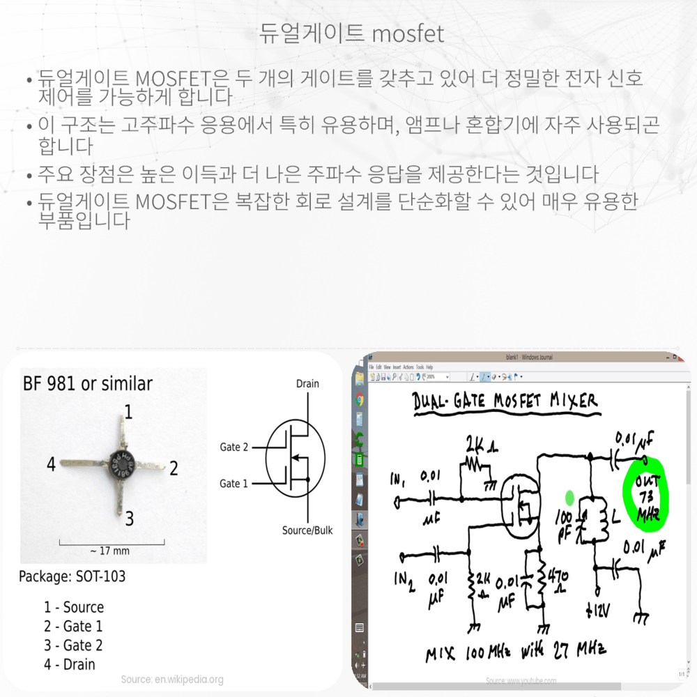 듀얼게이트 MOSFET