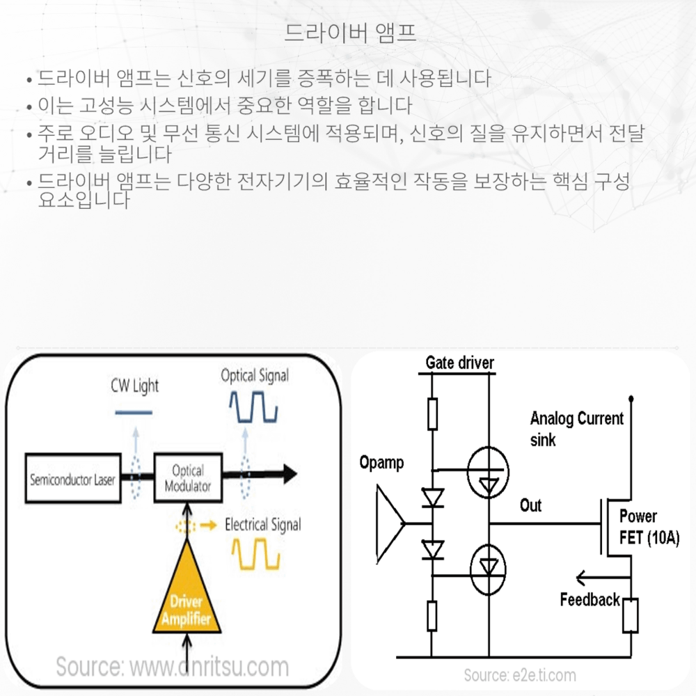 드라이버 앰프