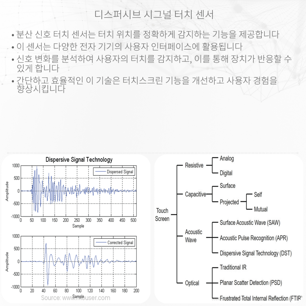 디스퍼시브 시그널 터치 센서